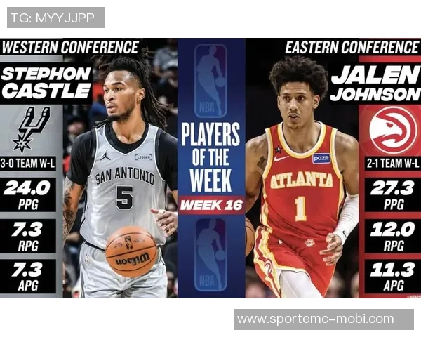 老鹰遭遇七连败战绩垫底马刺明年可与其互换首轮选秀权 老鹰遭遇七连败战绩垫底马刺明年可与其互换首轮选秀权